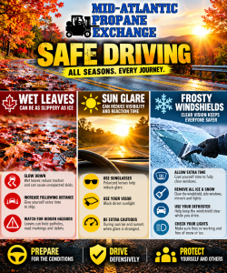 Fall Winter Safe Driving Tips