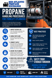 Forklift Propane Cylinder Handling