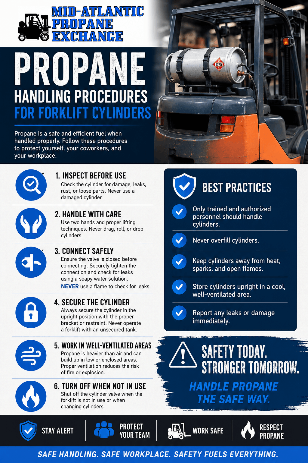 Forklift Propane Cylinder Handling