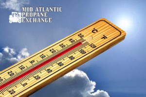 Extreme Heat Preparedness