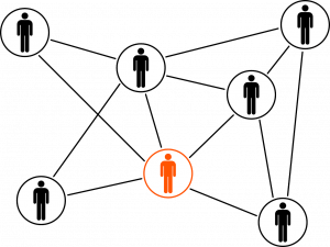 Graphic of icons of people all connected together with one highlighted icon being the customer.