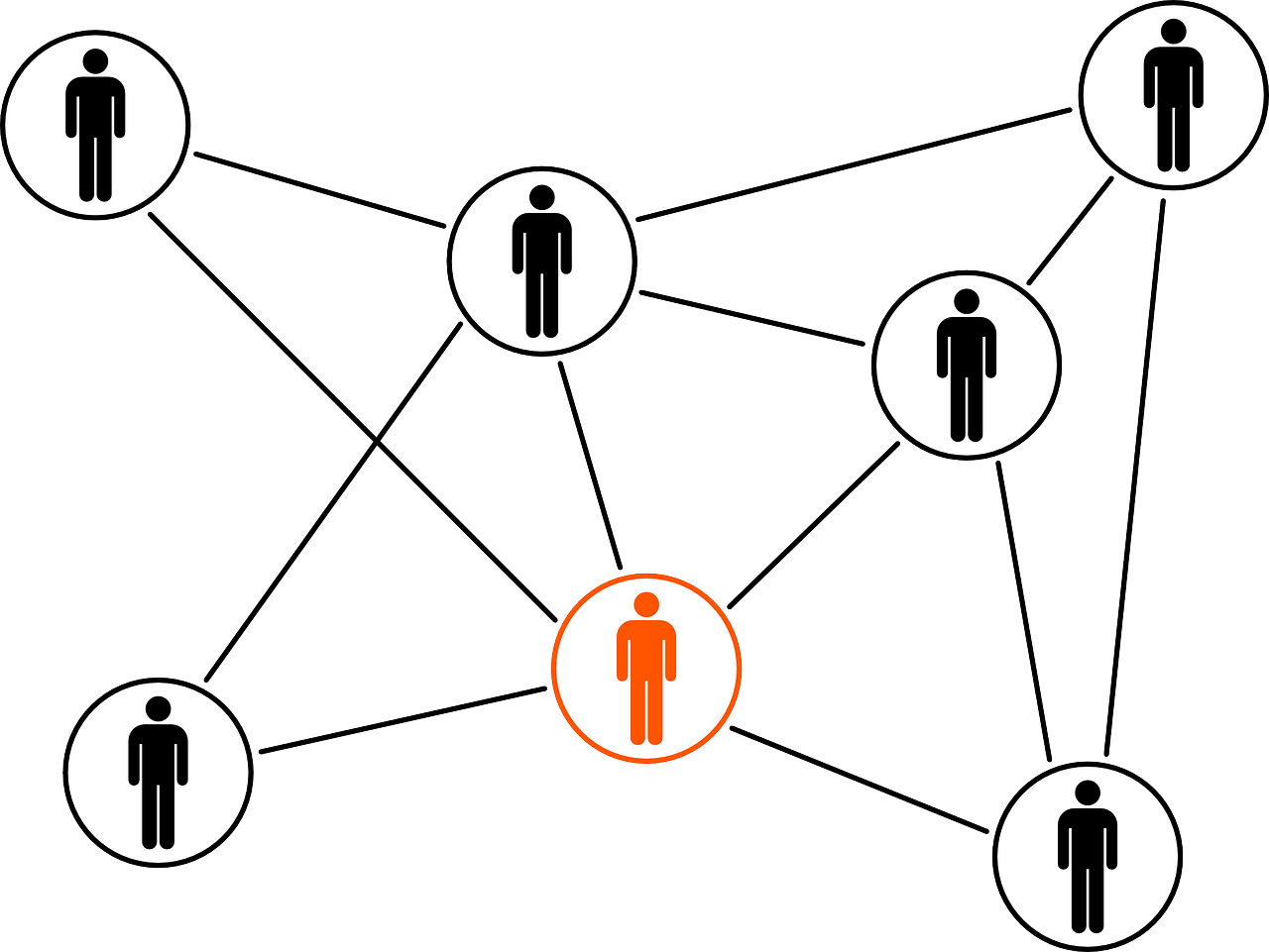 Graphic of icons of people all connected together with one highlighted icon being the customer.