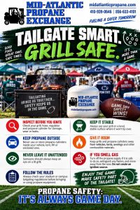 Tailgate Propane Safety